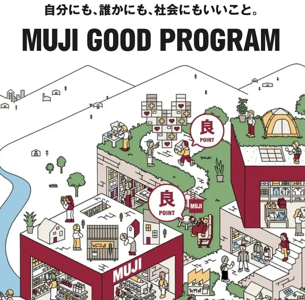 MUJI GOOD PROGRAM