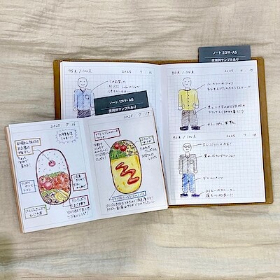 【ラザウォーク甲斐双葉】くらしのログノート