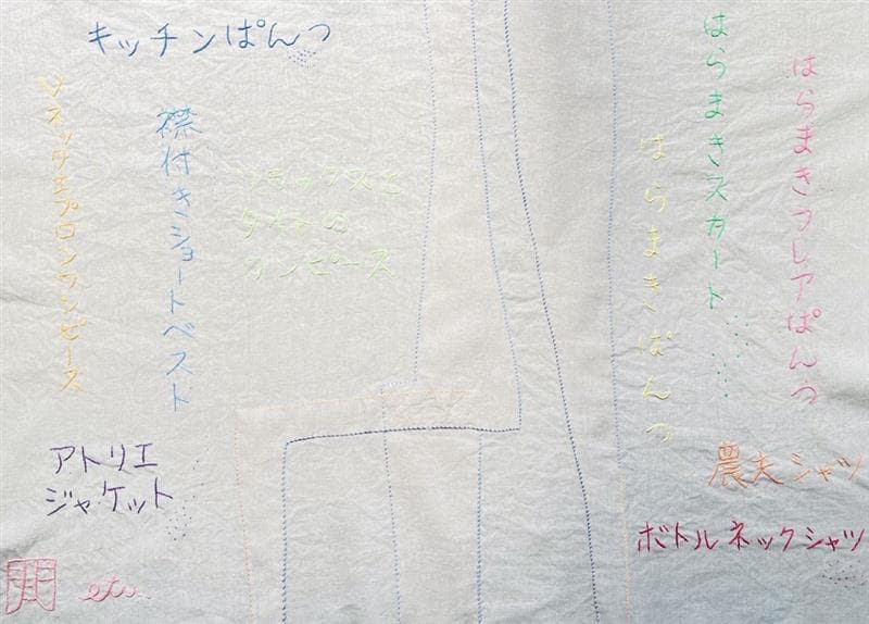 【シエスタハコダテ】etu展 ～永く好きな日常着～
