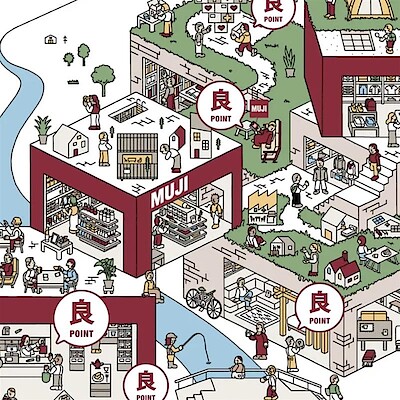 【ららぽーと富士見】MUJI GOOD PROGRAMについてのお知らせ