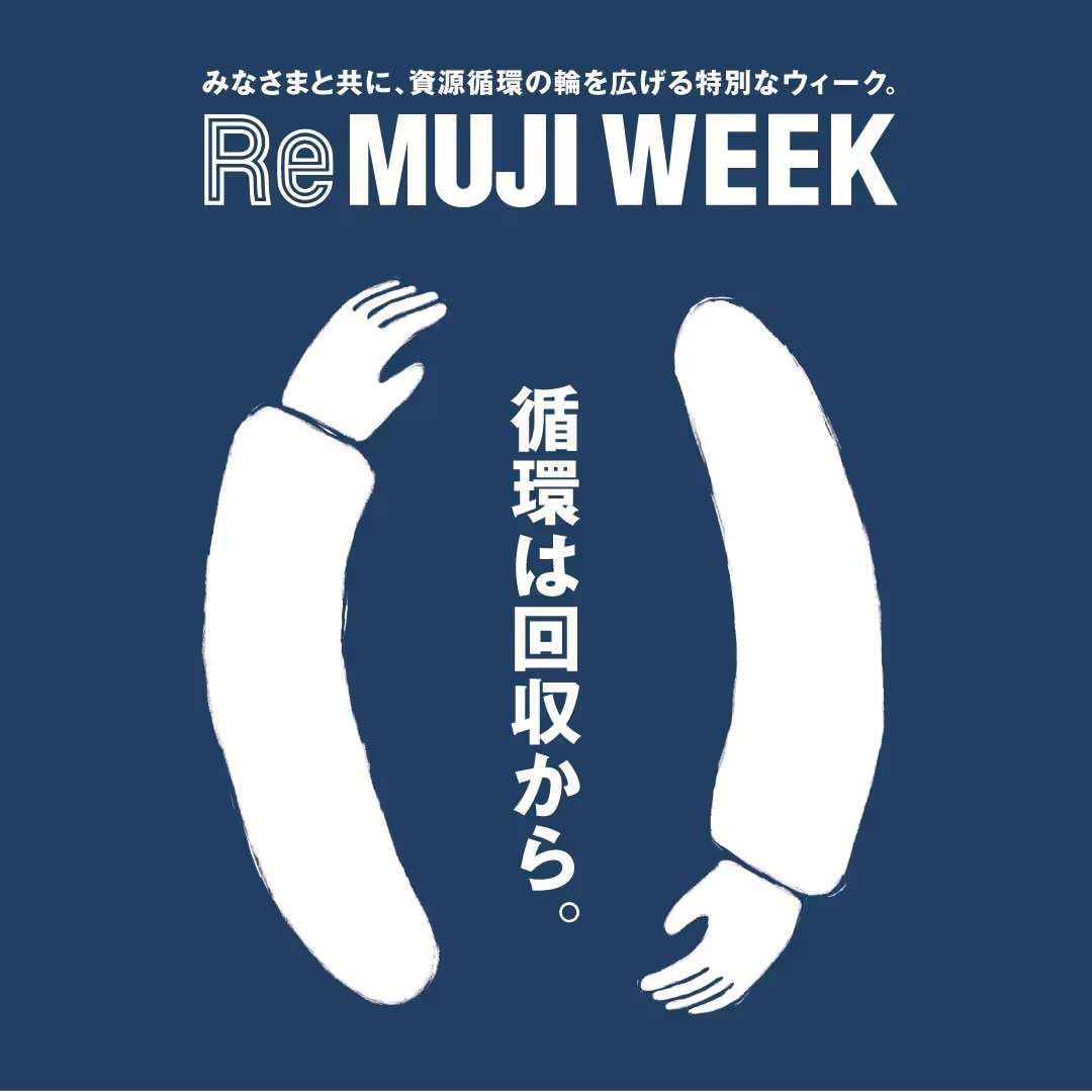 【京都山科】回収にご参加で30ポイントプレゼント｜ReMUJI WEEK開催のお知らせ
