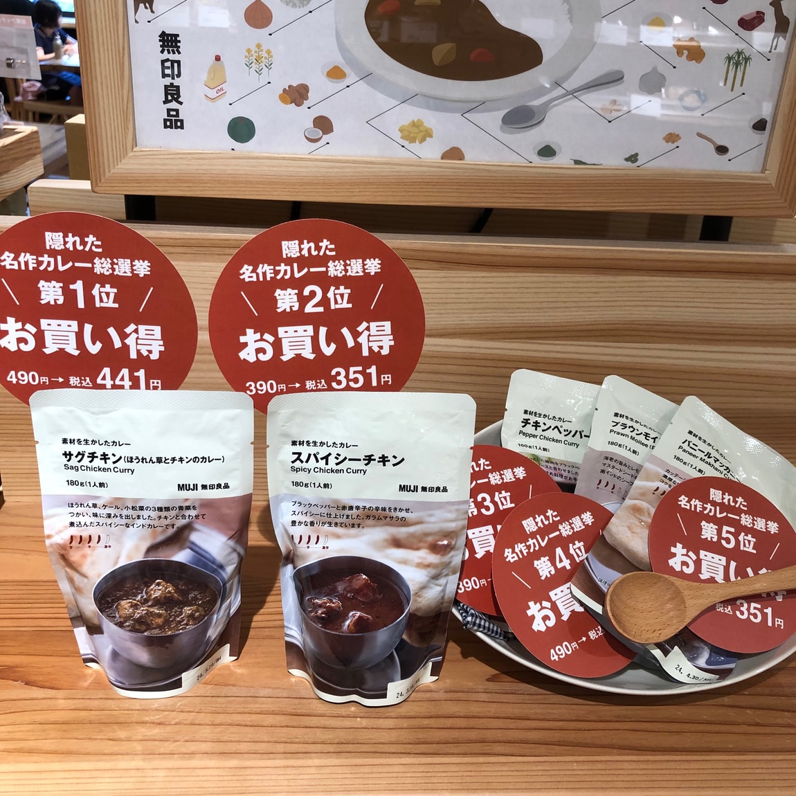 【MUJIcom武蔵野美術大市ヶ谷キャンパス】