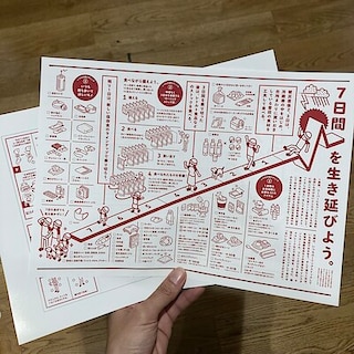 【NEWoManYOKOHAMA】くらしの備え。いつものもしも。 「まず備えたい3つのアイテム」 