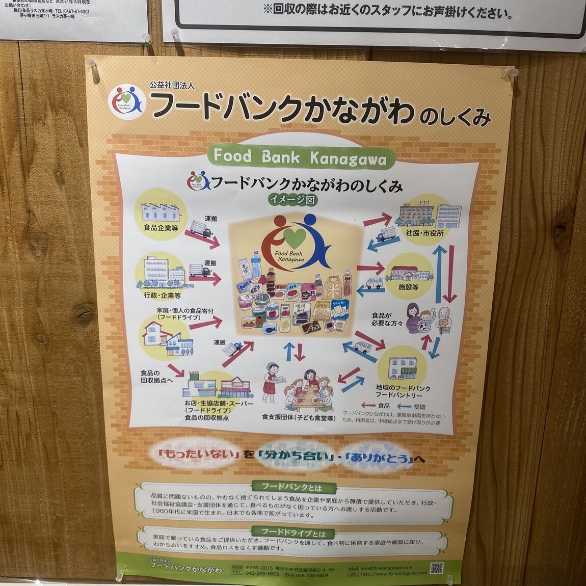フードドライブ写真1