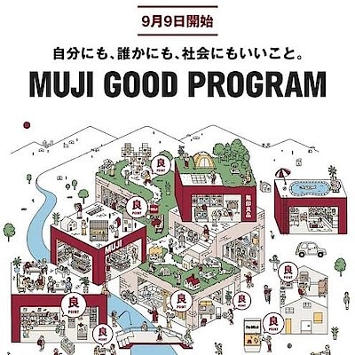 【イトーヨーカドー古淵】会員制度リニューアルについてのお知らせ