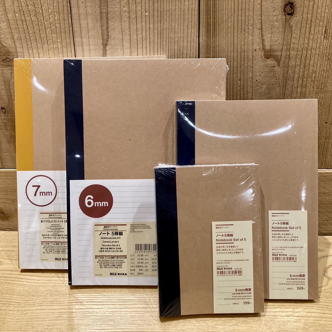 なんばスカイオ