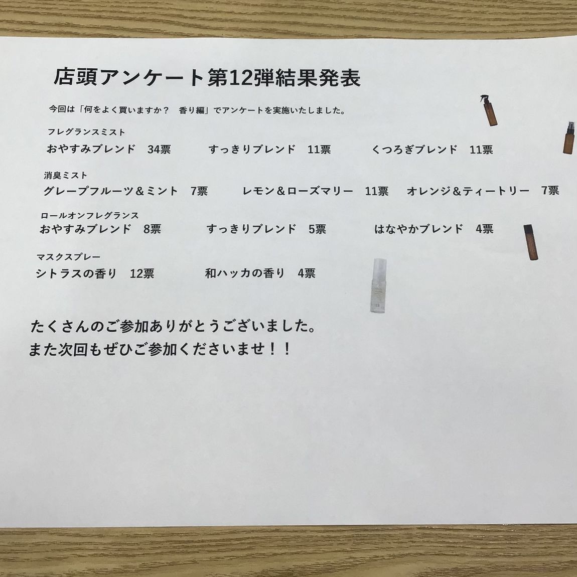 香りアンケート00