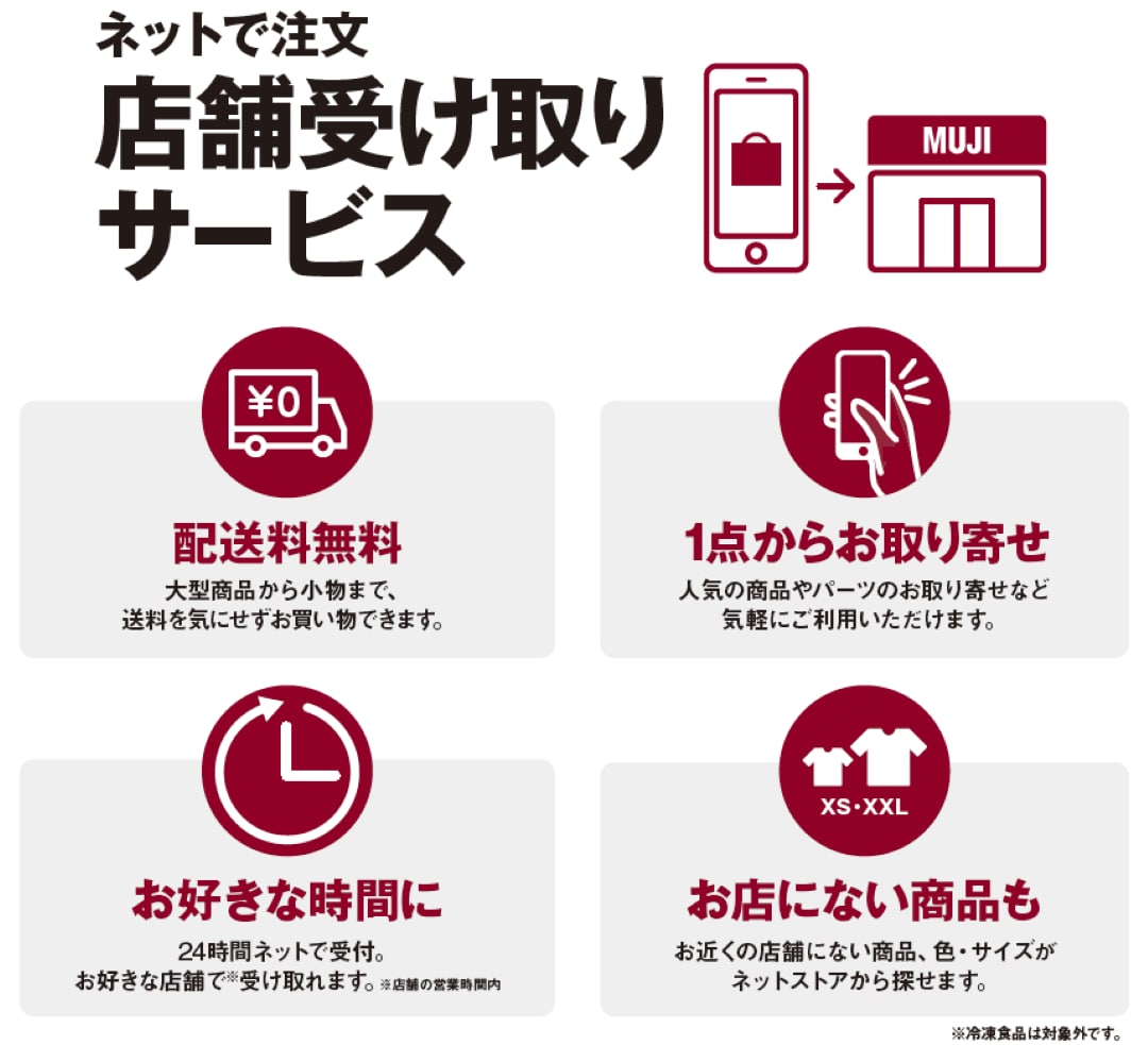 店舗受け取り