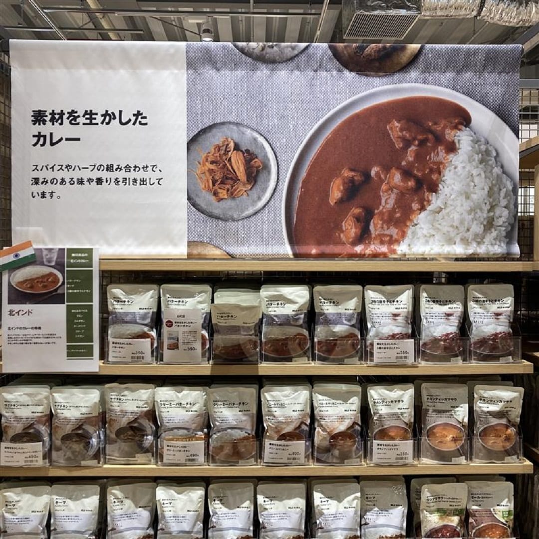 ランキングキー