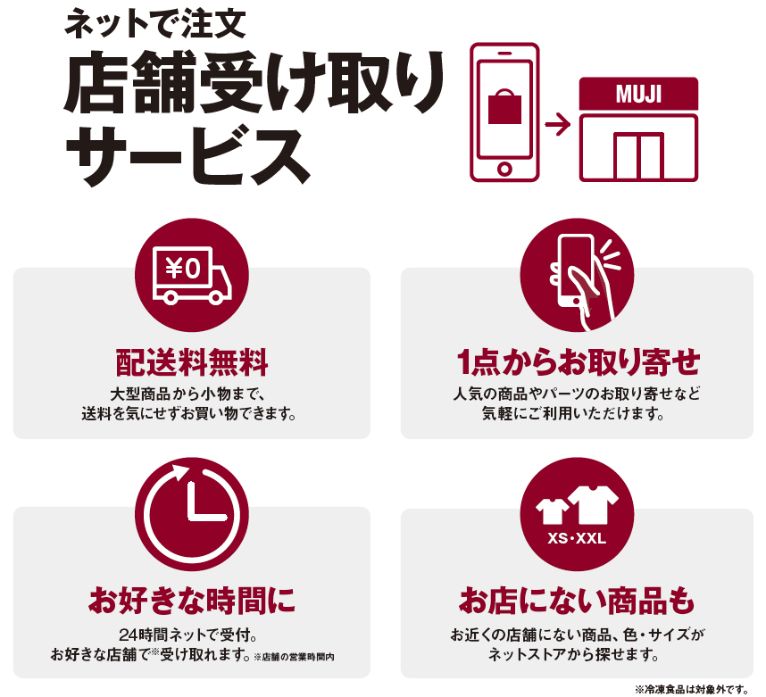 店舗受取