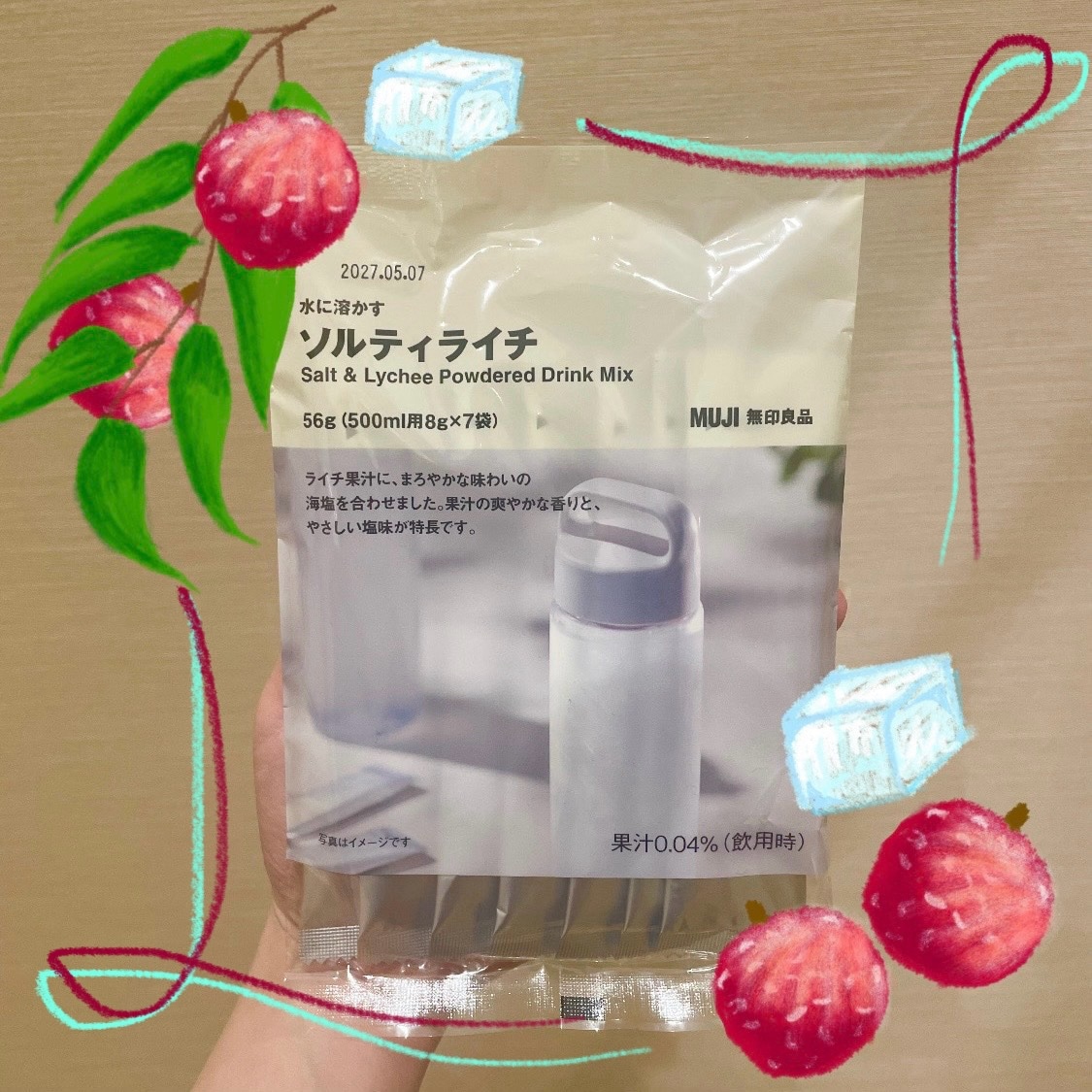 トップ