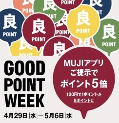 point