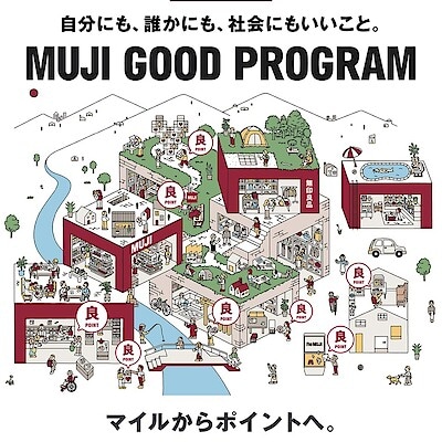 【フジグラン神辺】アプリが生まれ変わりました！！！