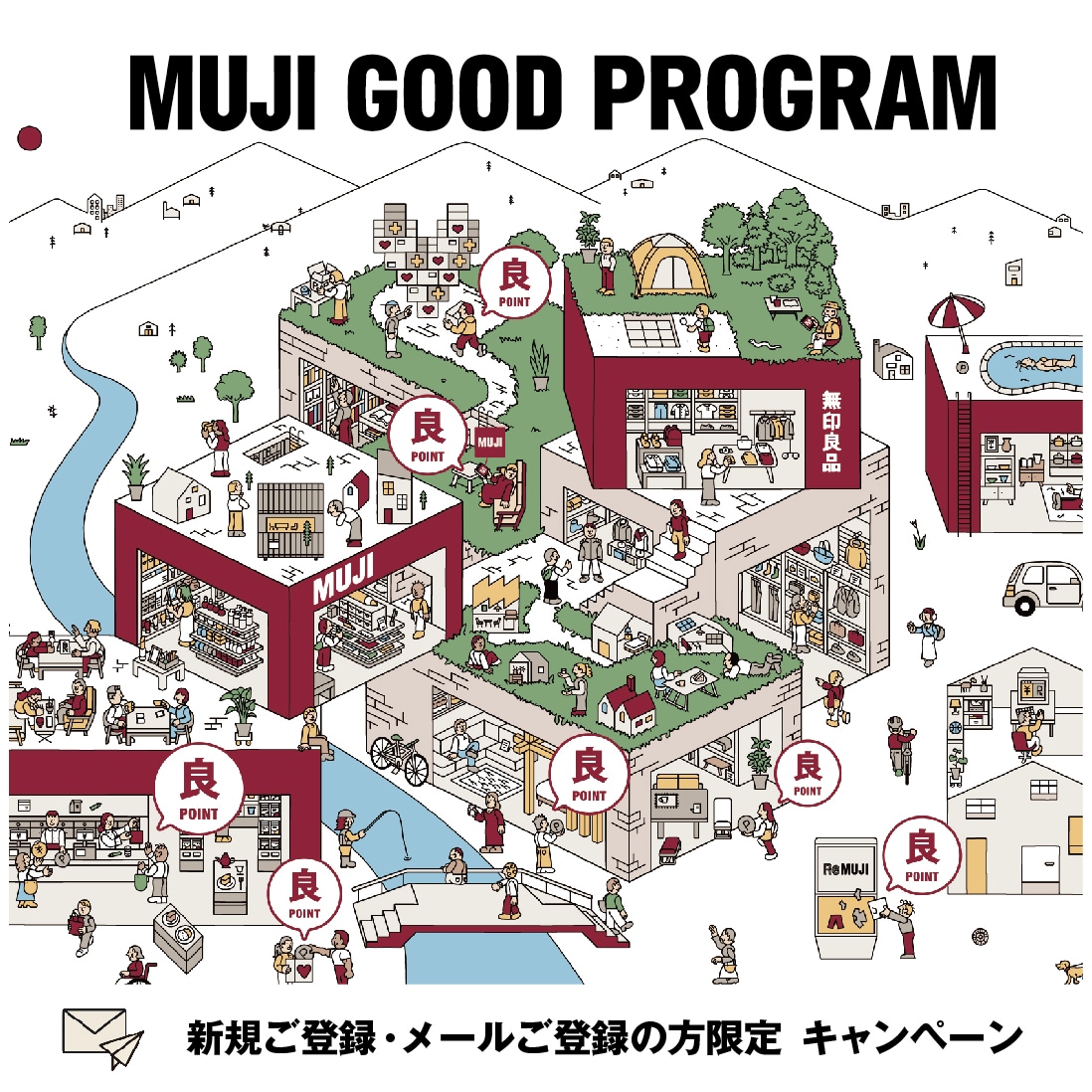 【堺北花田】MUJI GOOD PROGRAMを登録しよう｜キャンペーンのお知らせ