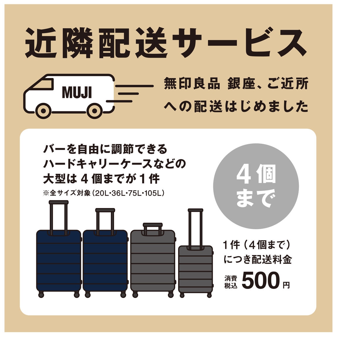 近隣配送　キャリーケース追加
