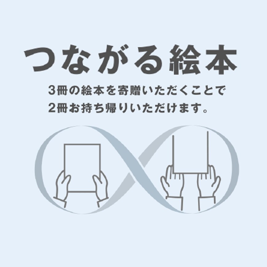 キービジュアル画像：つながる絵本｜MUJI　BOOKS