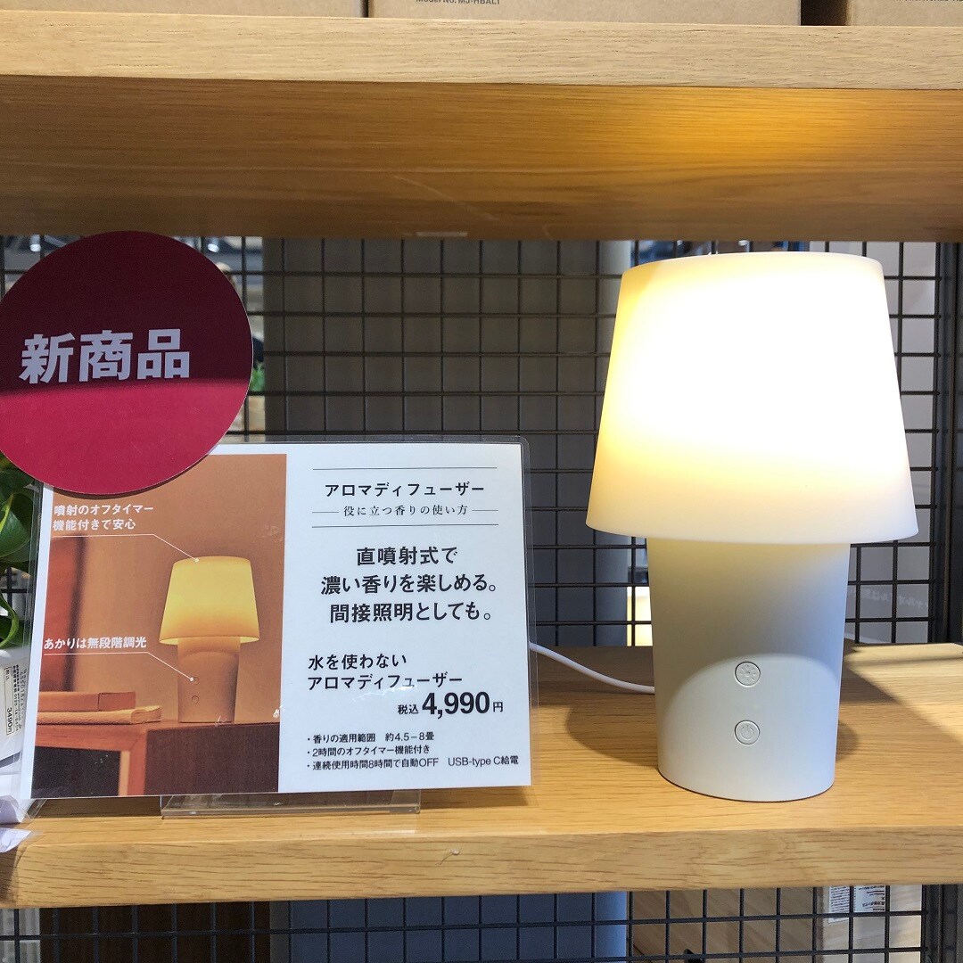 トップ