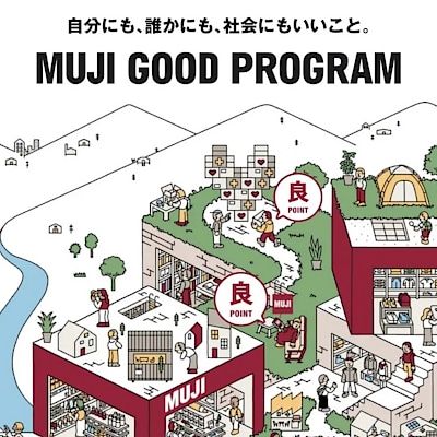 【フジグラン宇部】新アプリについてのお知らせ