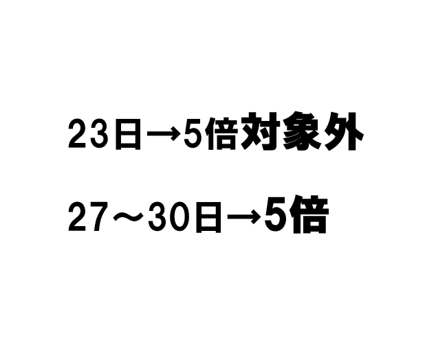 訂正