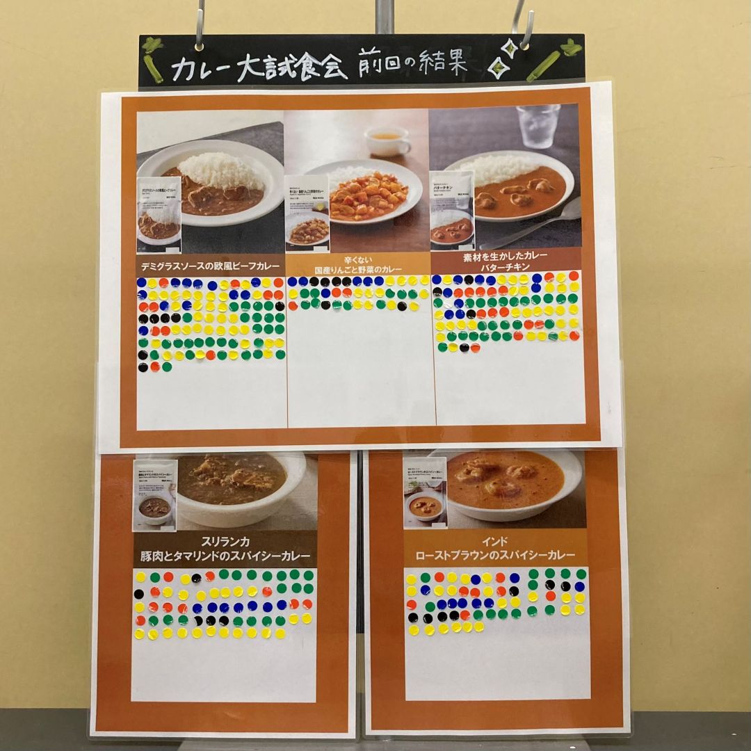 【ヨロッカ春日井】『カレー大試食会』投票結果