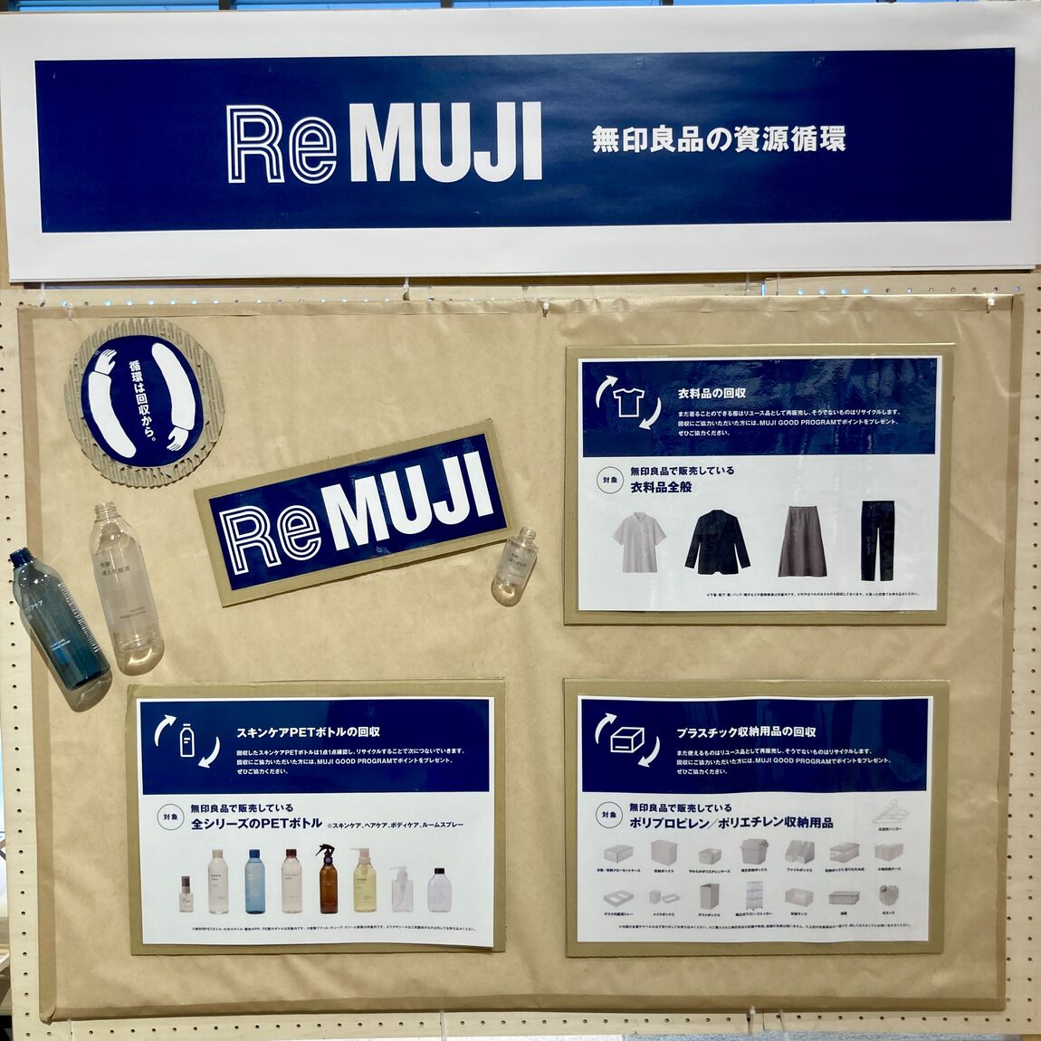 リサイクル
