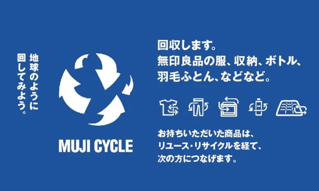 【MUJI CYCLE】250110