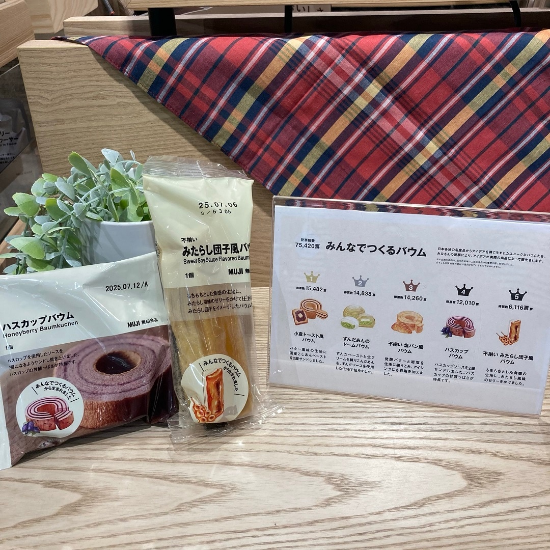 サムネ
