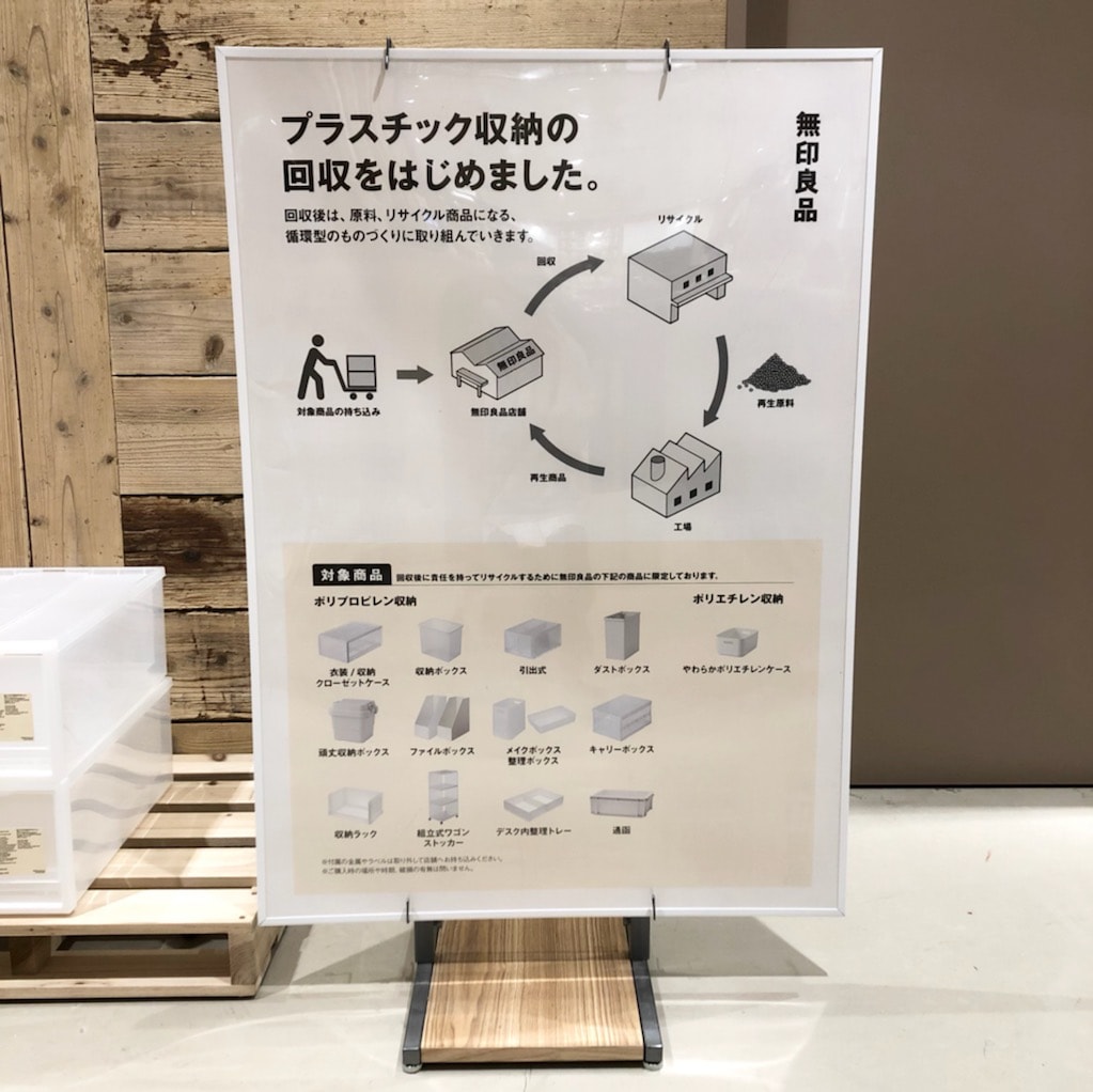 【富山マルート】プラスチック収納の回収を始はじめました。