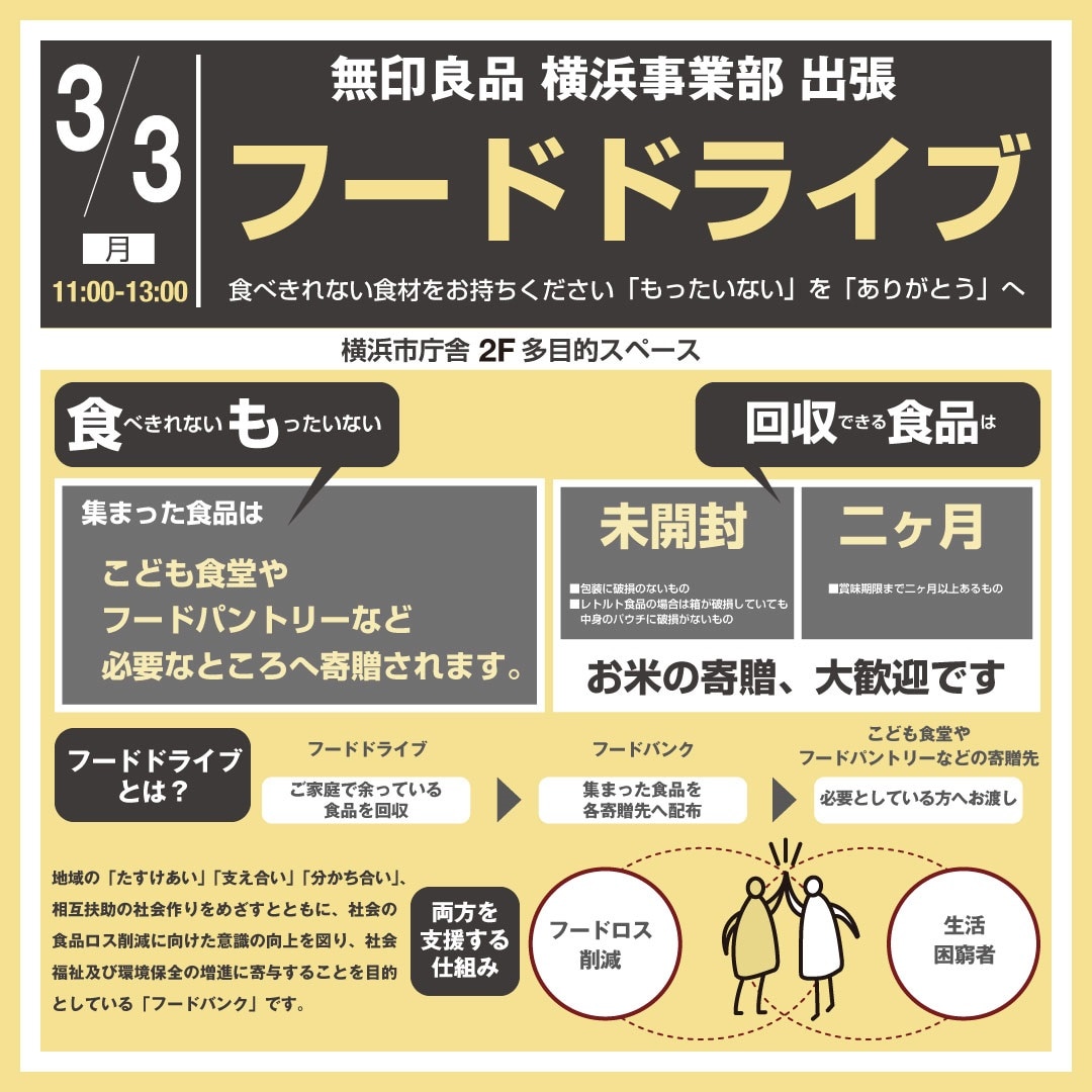 YOKOHAMA FOOD LOVE マルシェ 告知画像