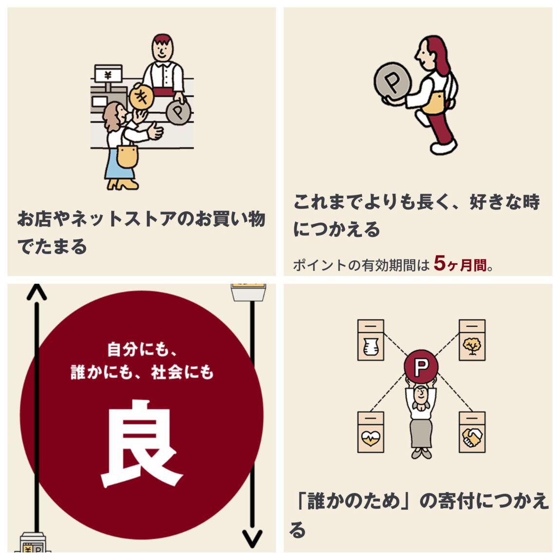 【イオンモール須坂】新アプリ「MUJIアプリ」について