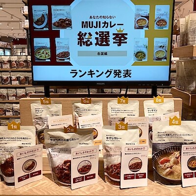 【イオンモール四日市北】ＭＵＪＩカレー総選挙、結果のお知らせ！