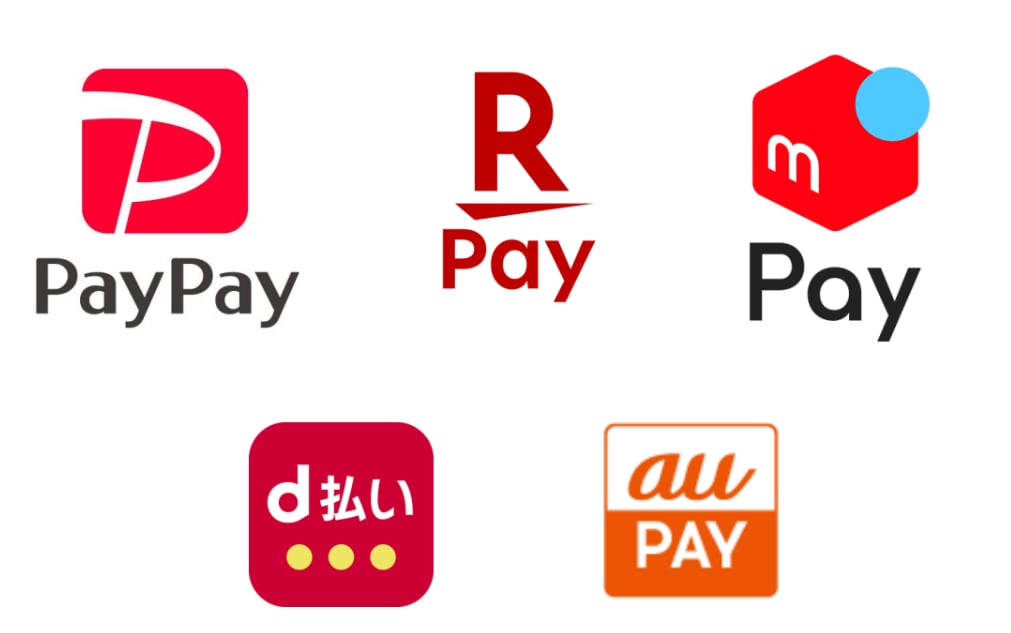 各種コード決済
