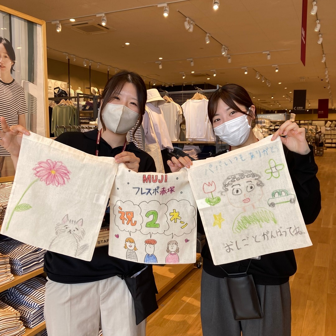 サムネイル画像