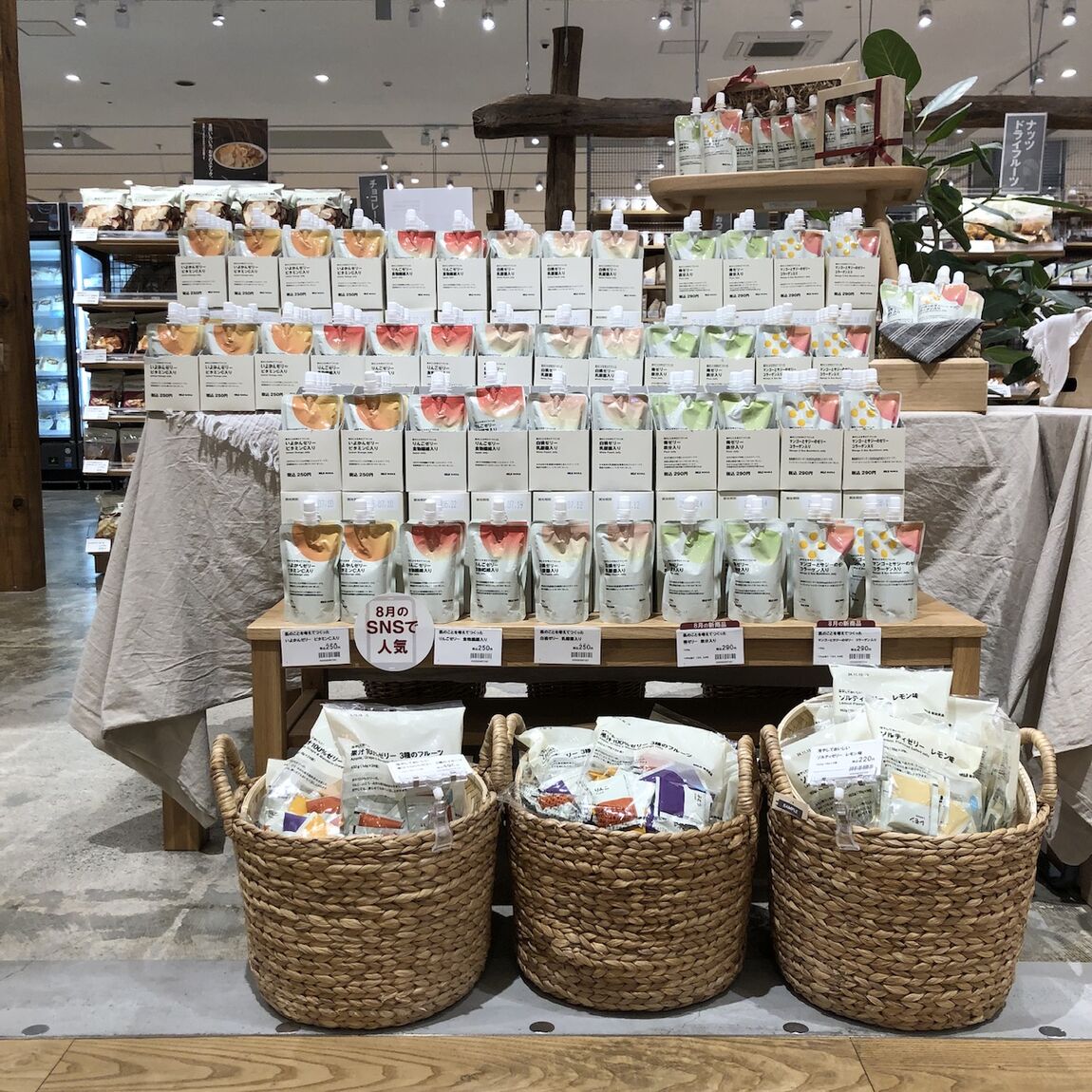 肌のためのゼリートップ