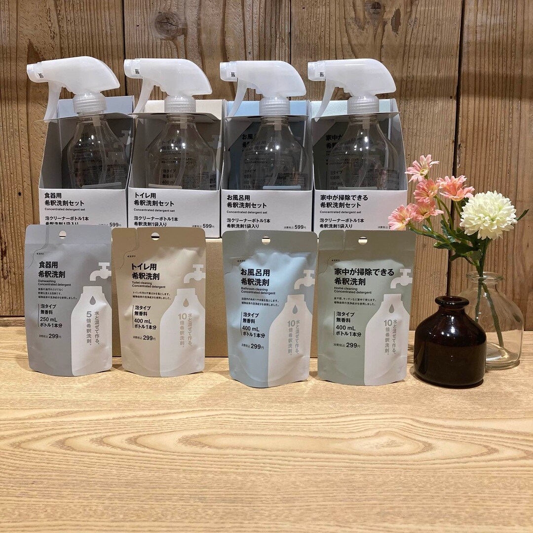 新商品希釈洗剤のご紹介