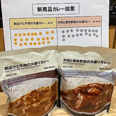 【コープさっぽろきたひろしま】新商品大盛りカレー投票結果発表！
