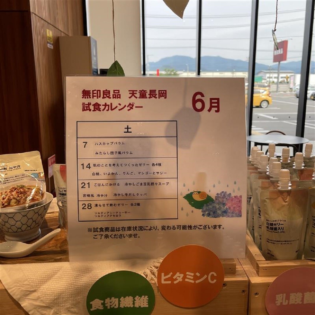 1/top