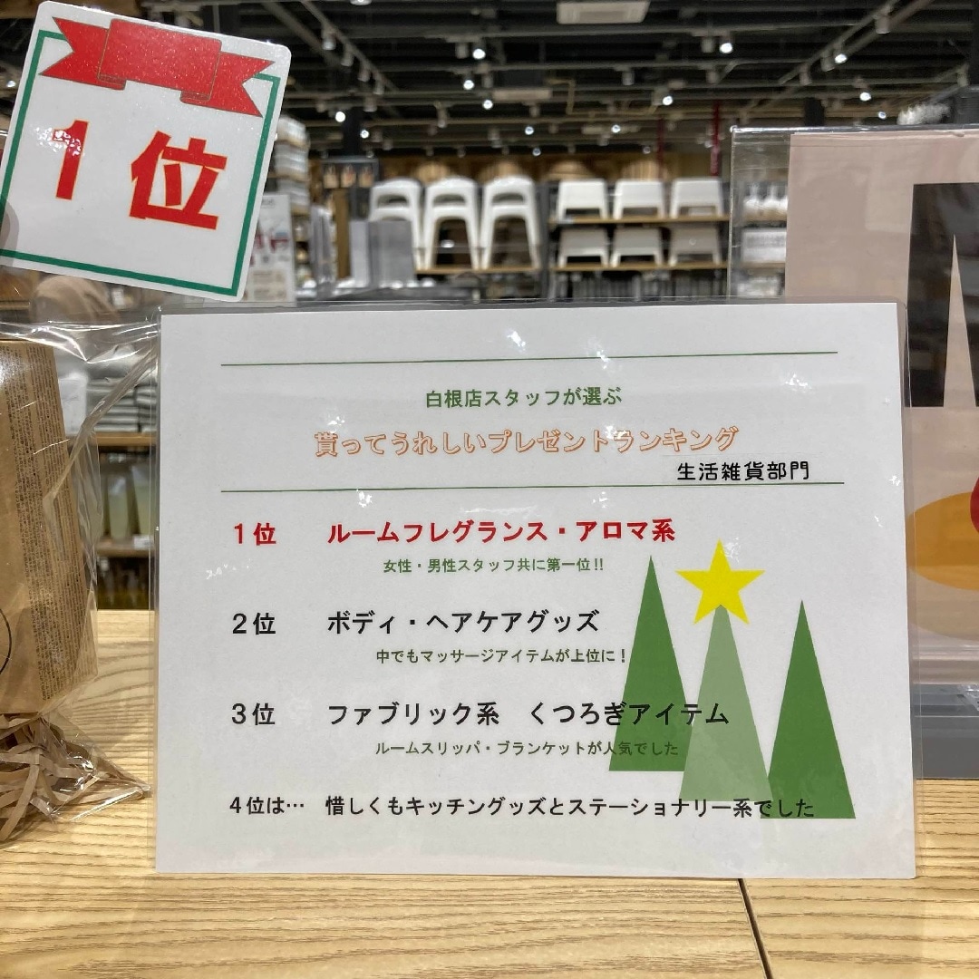 プレゼントランキング