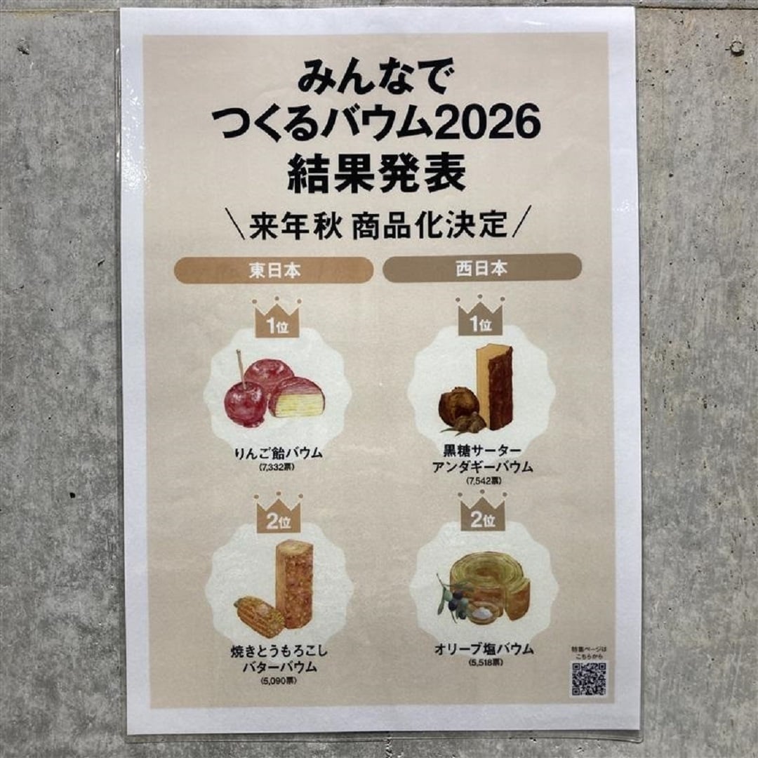 みんなでつくるバウム結果発表ポスター写真