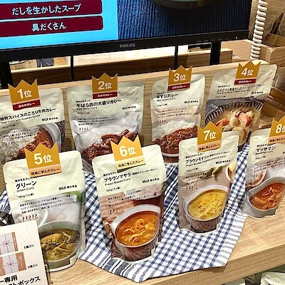 【イオンモール大阪ドームシティ】カレー総選挙　結果発表