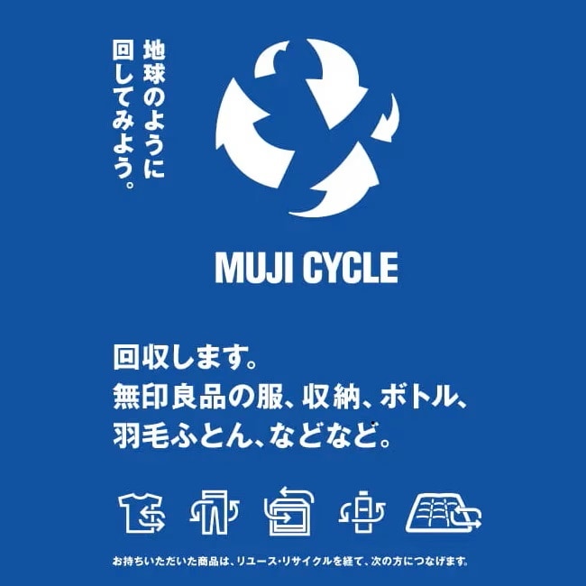 MUJIサイクル.jpg