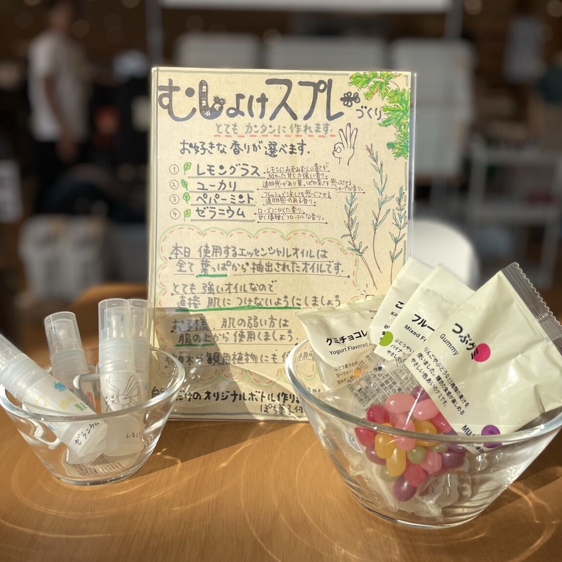 表示