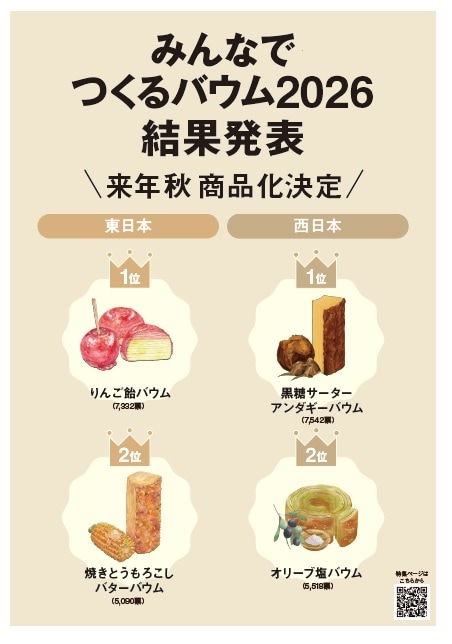 バウム