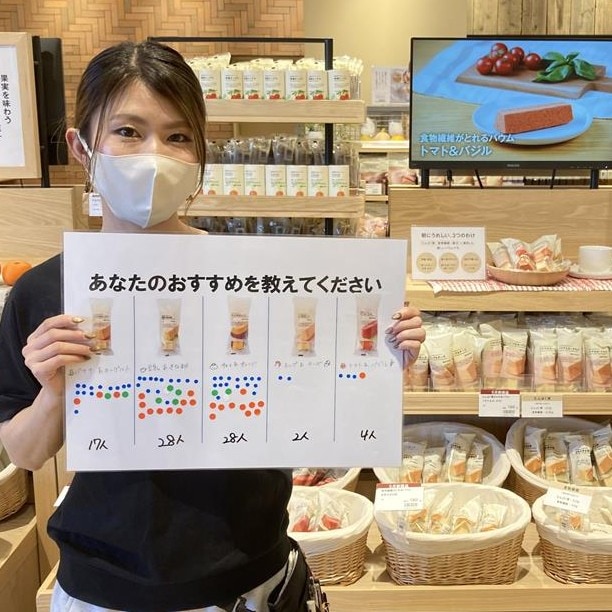 新商品「栄養・成分がとれるバウム」食べ比べ投票結果