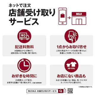 【イオンタウン館山】ネット店頭受取りサービスについて 