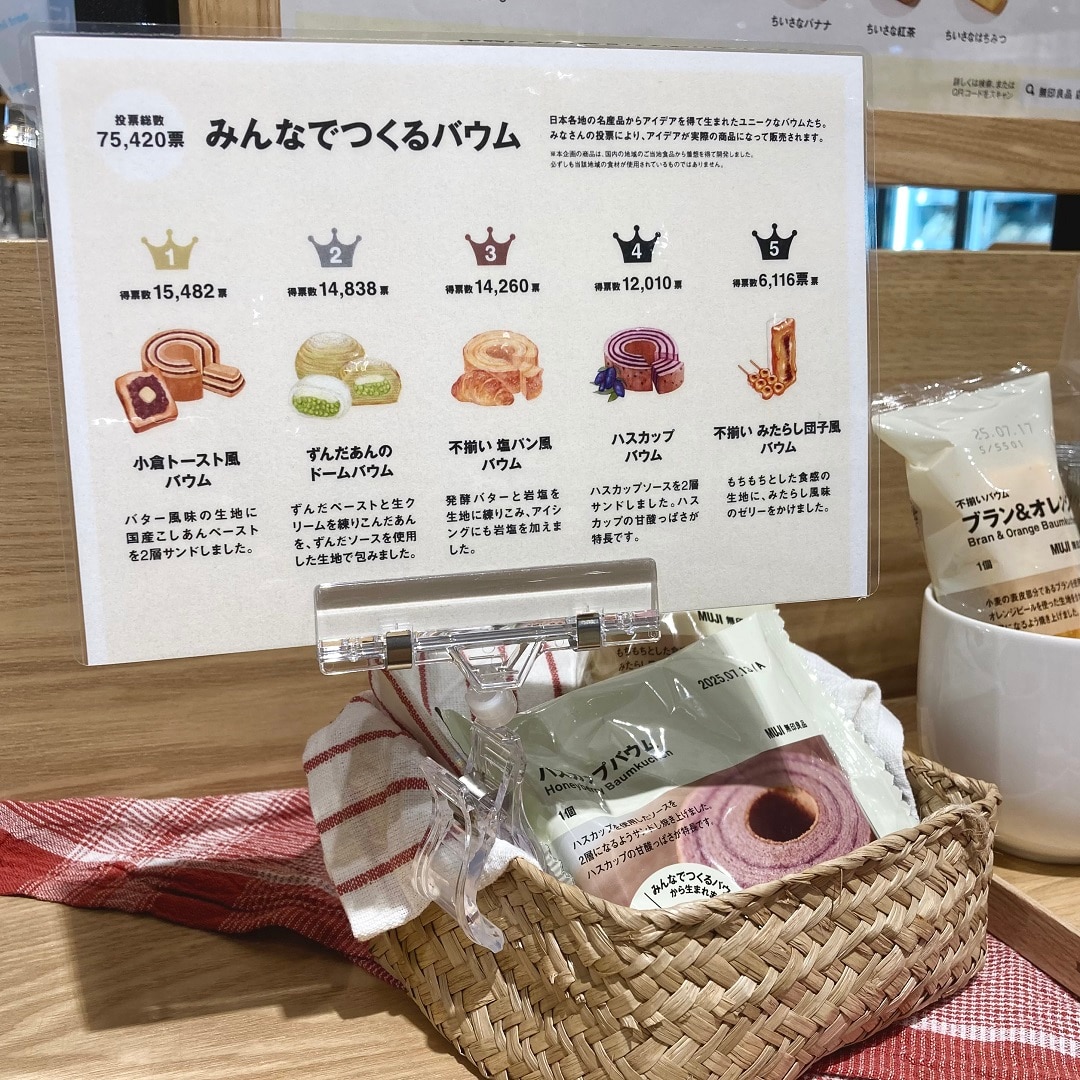 「みんなでつくるバウム」シリーズ専用のポップ　イメージ画像