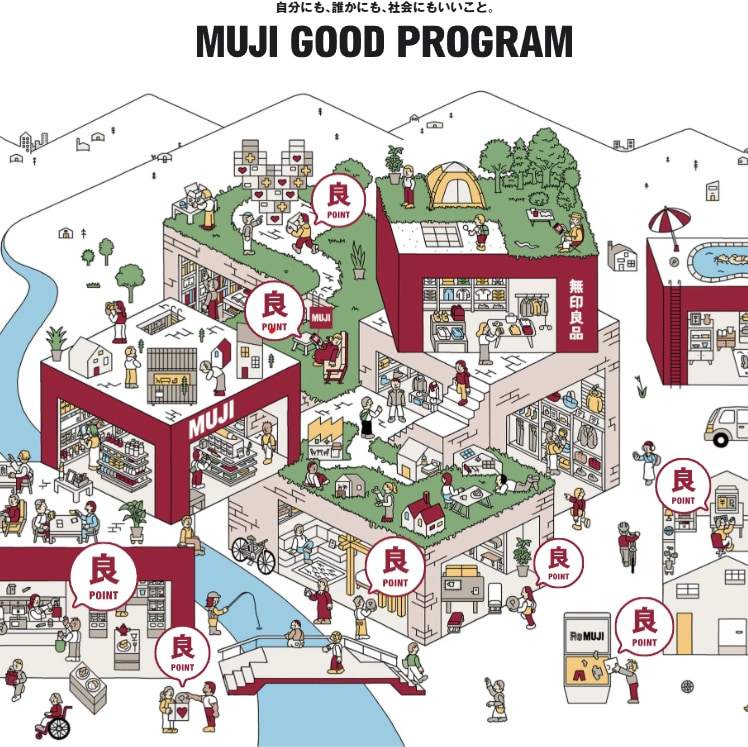 https://contents.muji.com/jp/sites/jp/files/2019-06/muji%E3%82%A2%E3%83%97%E3%83%AA.png