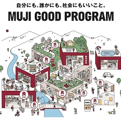 【エミフルMASAKI】無印良品のアプリ　リニューアルのお知らせ