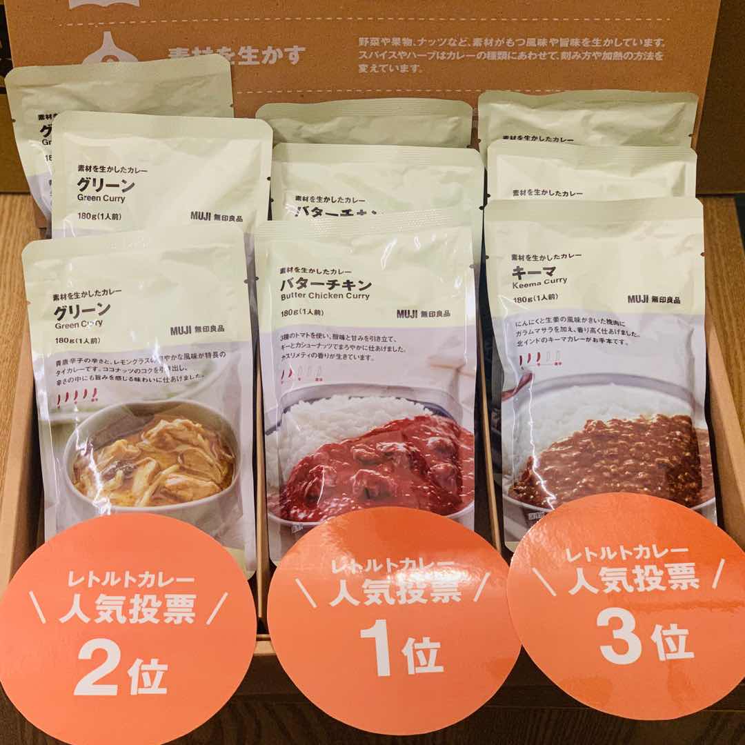 キービジュアル画像：総選挙の結果は見ましたか？
