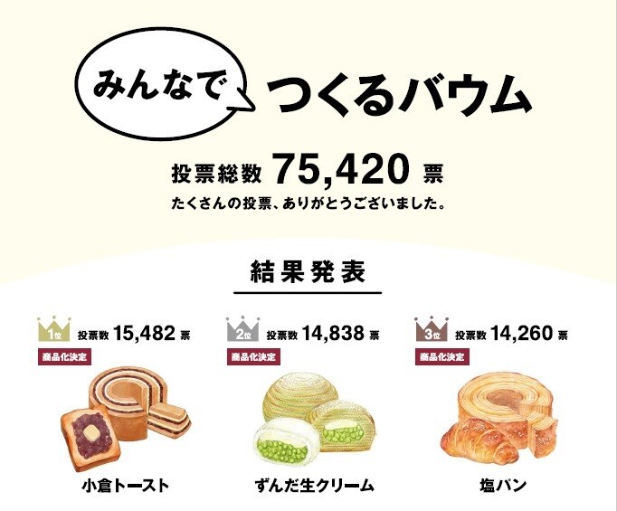 あ